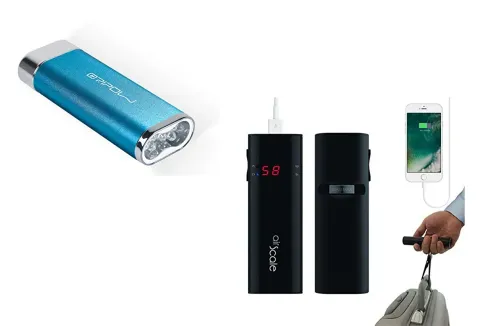 travel tools